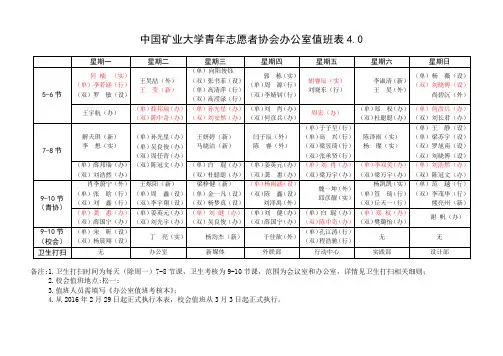 中国矿业大学青年志愿者协会办公室值班表