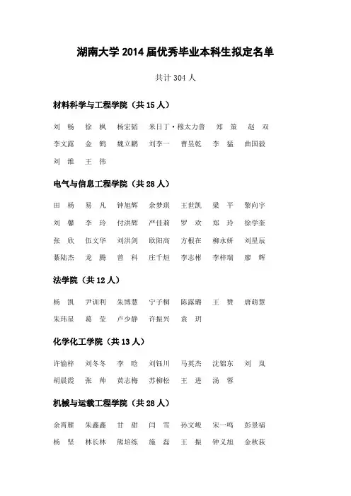 湖南大学2014届优秀毕业本科生拟定名单