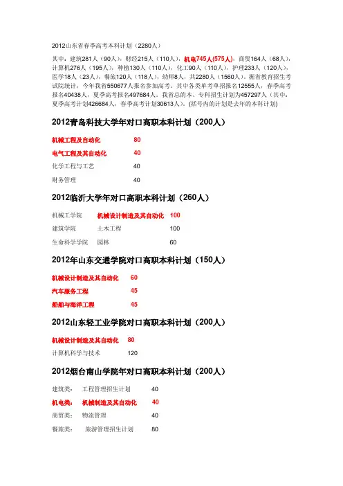 山东省2012年春季高考招生计划