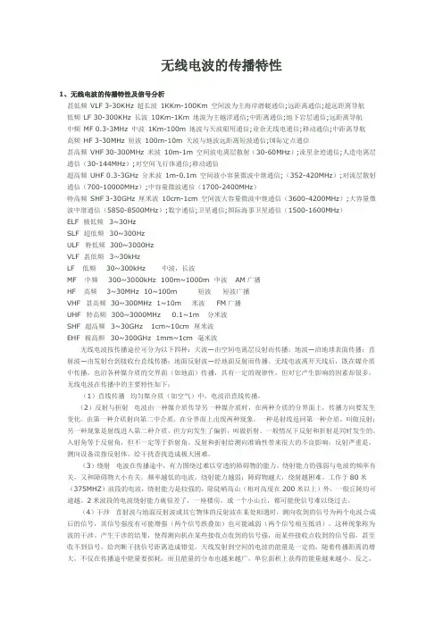 无线电波的传播特性