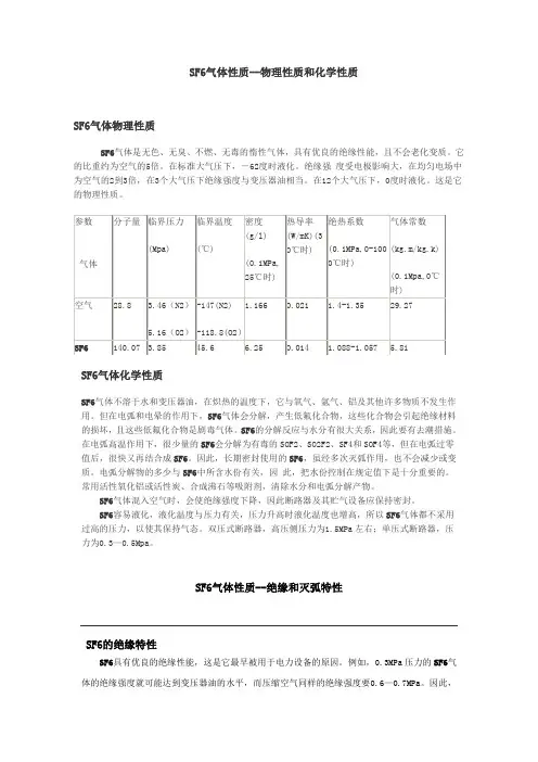 SF6气体性质--物理性质和化学性质.