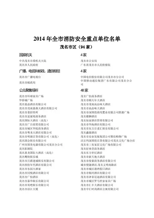 全市消防安全重点单位名单
