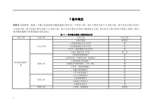 110kv-750kv架空输电线路施工质量检验及评定规程