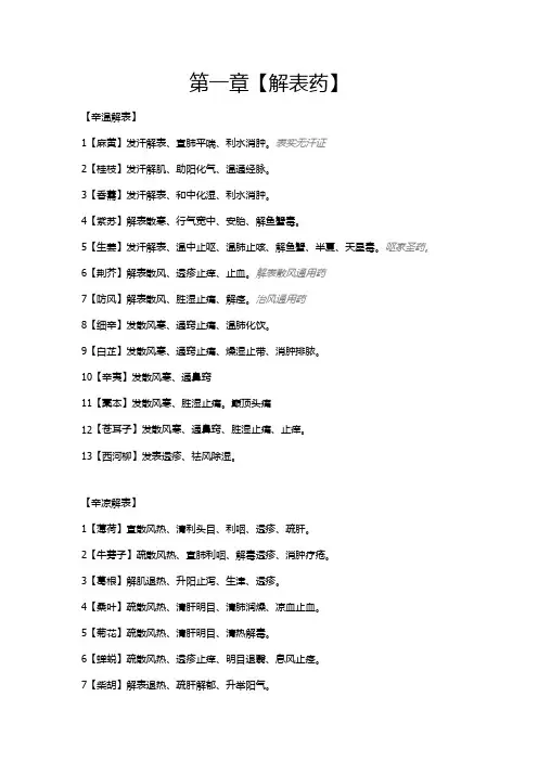 常用中药功效速记