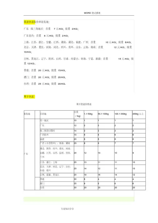 深圳发出常用快递价格表