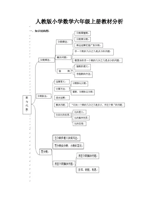 人教版小学数学六年级上册教材分析