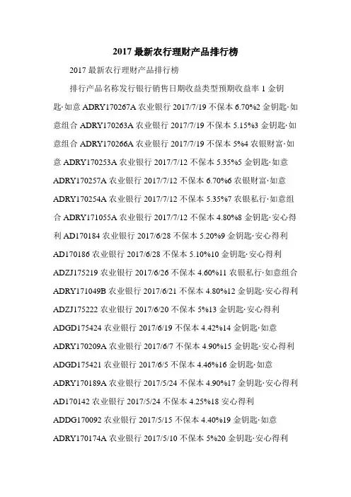 2017最新农行理财产品排行榜