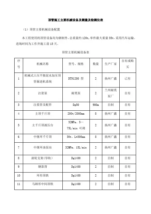 顶管施工主要机械设备及测量及检测仪表