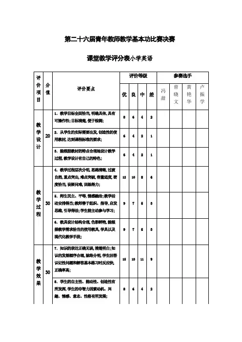 课堂教学评分表