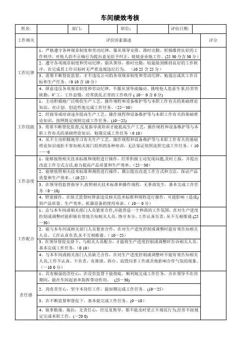 车间员工绩效考核表