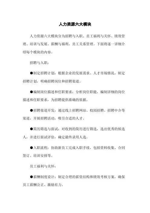 人力资源六大模块