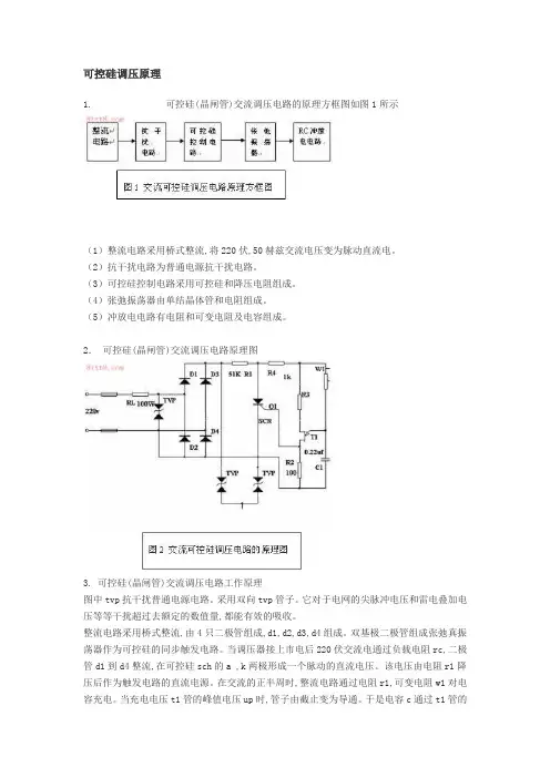 可控硅调压原理