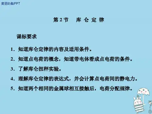 新版高中物理 第九章 静电场及其应用 第2节 库仑定律课件 新人教版必修第三册.ppt