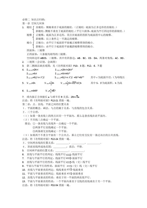 高中数学必修二 选修2-1 知识点归纳
