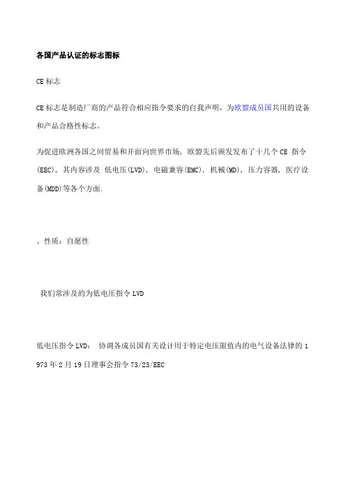 各国产品认证的标志图标