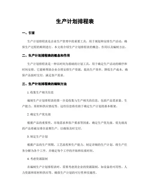 生产计划排程表