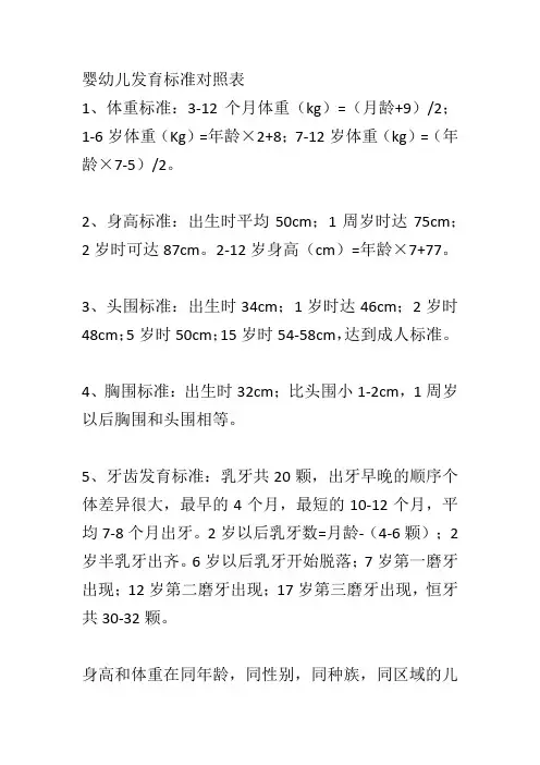 婴幼儿发育标准对照表