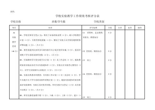 学校实验教学工作绩效考核评分表