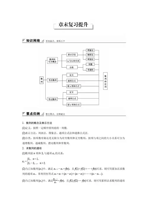 人教新课标版数学高二-人教B版必修5学案 第二章 数列