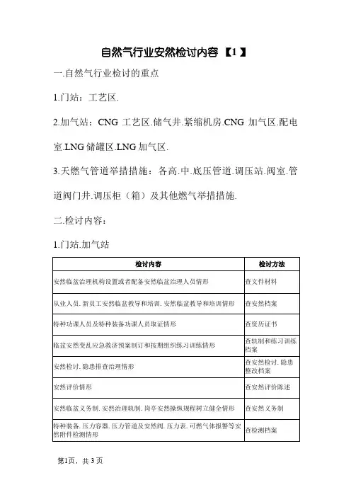 天然气行业安全检查内容