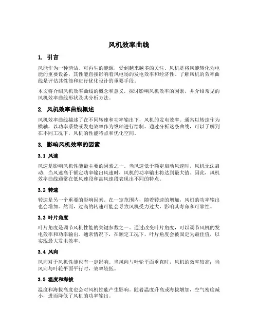 风机效率曲线