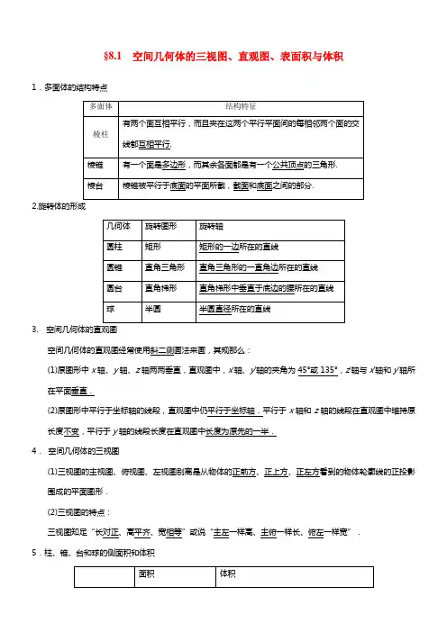 2021届高考数学 8.1空间几何体的三视图、直观图、表面积与体积配套文档 理 