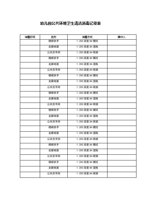 公共环境卫生清洁消毒记录表