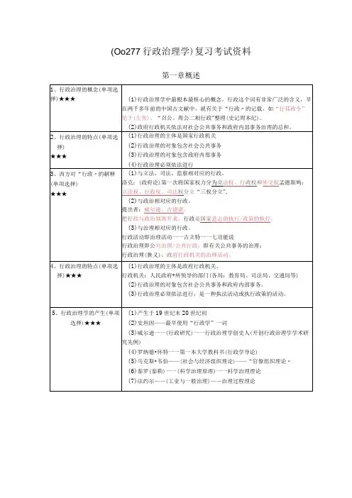 《行政管理学》复习考试资料