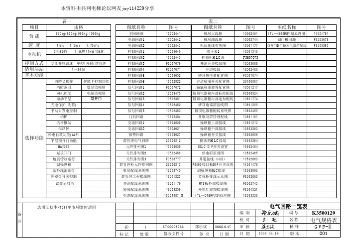 广州日立电梯GVF2电气图