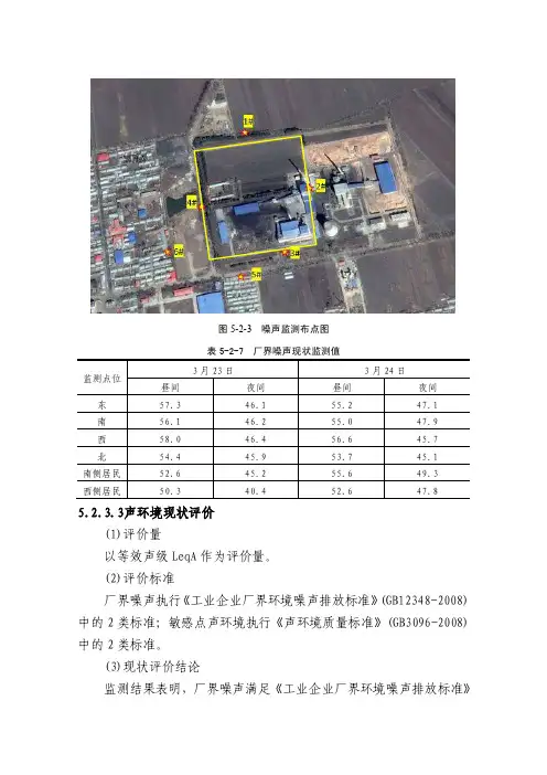 图5-2-3噪声监测布点图
