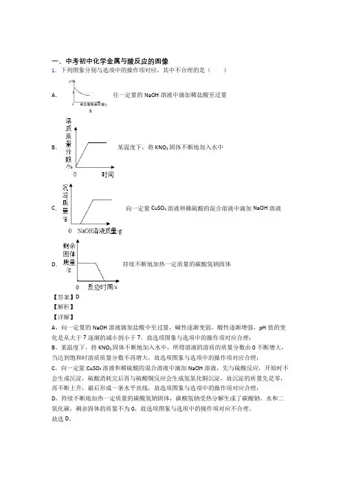 中考化学金属与酸反应的图像-经典压轴题附答案