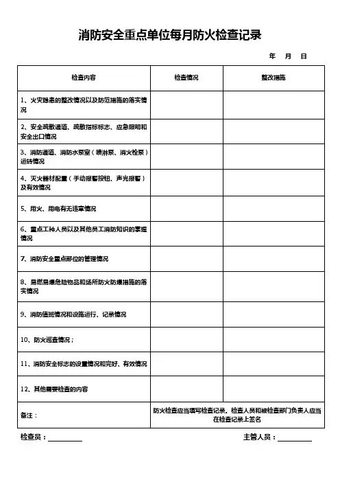 消防安全重点单位每月防火检查记录(模板)