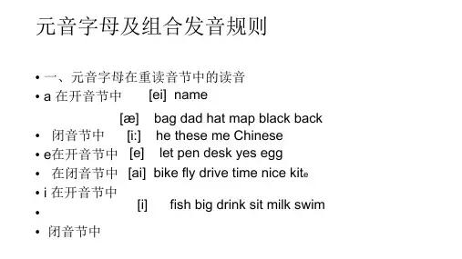 元音字母及组合发音规则 ppt课件