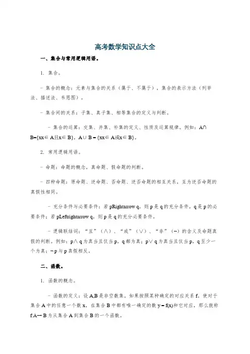 高考数学知识点大全