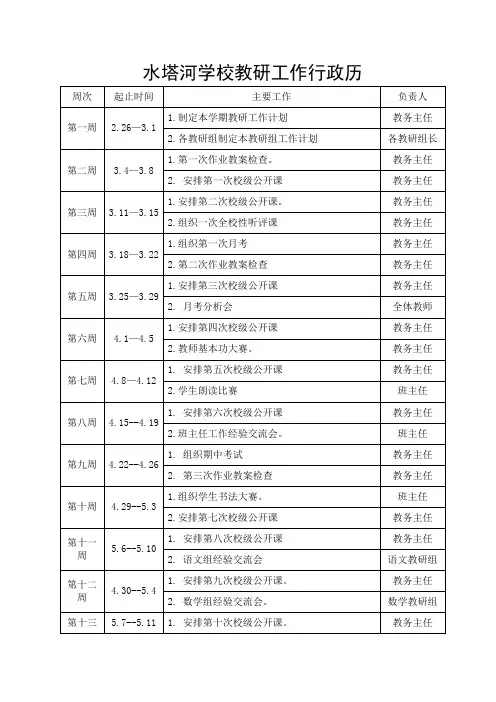 教学工作行政历