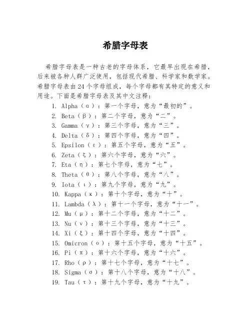 希腊字母表