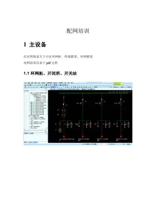 配网培训 精品