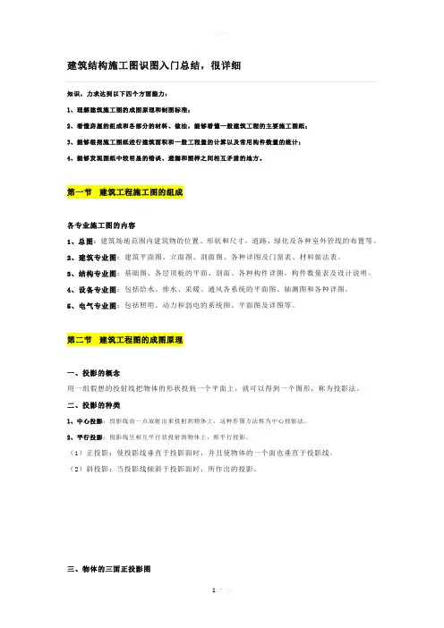 建筑结构施工图识图入门总结,很详细