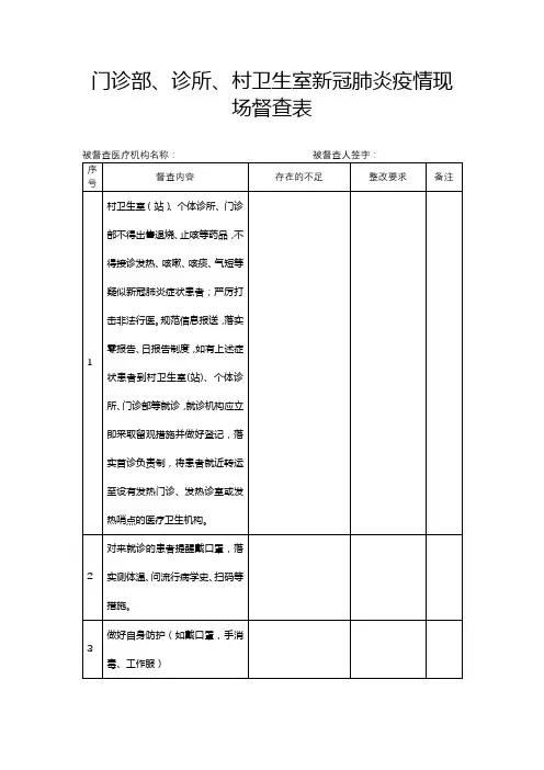 门诊部、诊所、村卫生室新冠肺炎疫情现场督查表