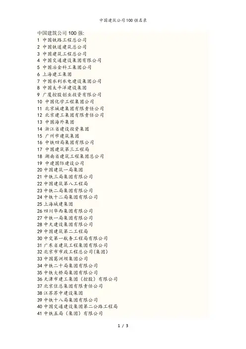 中国建筑公司100强名录