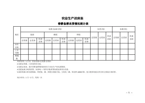 农业生产进度调查表22篇