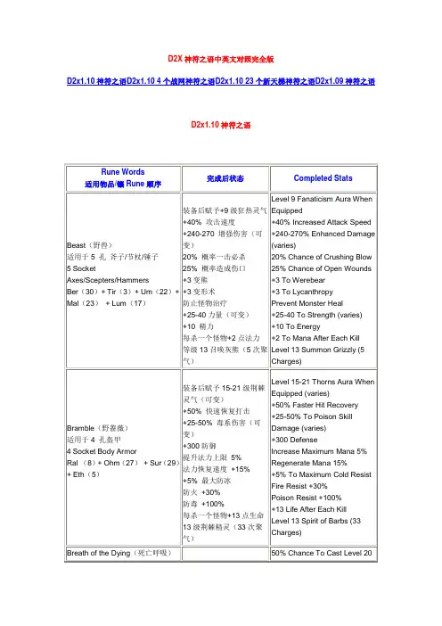 暗黑破坏神2神符之语中英文对照完全版
