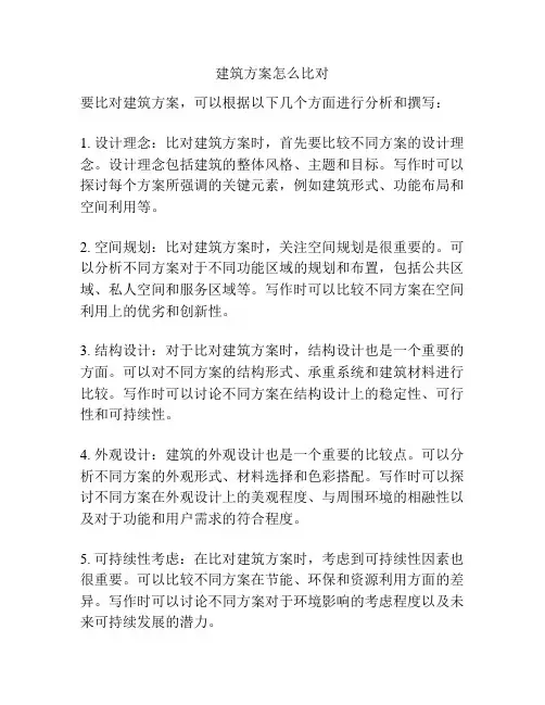 建筑方案怎么比对