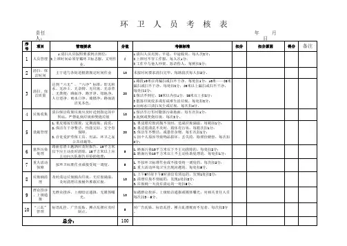 环卫工人考核表