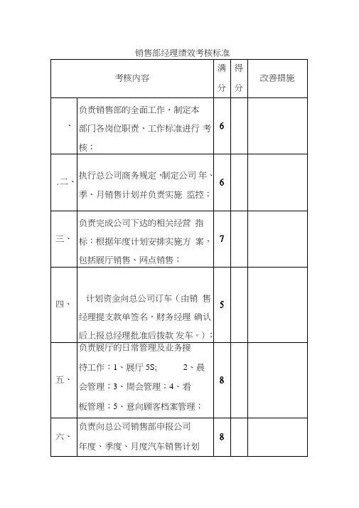 销售部经理绩效考核标准