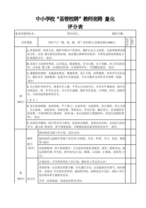 中小学校“县管校聘”教师竞聘 量化评分表