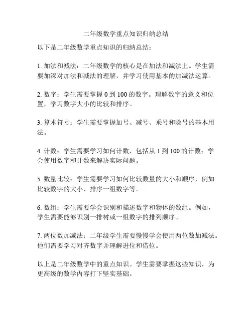 二年级数学重点知识归纳总结