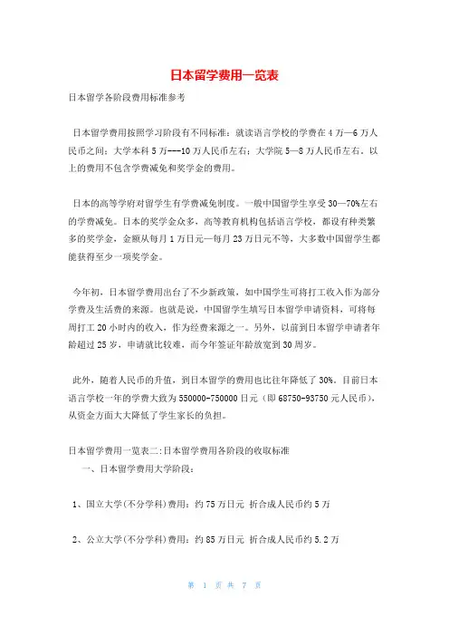日本留学费用一览表