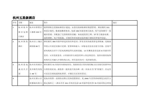 杭州五星酒店大全