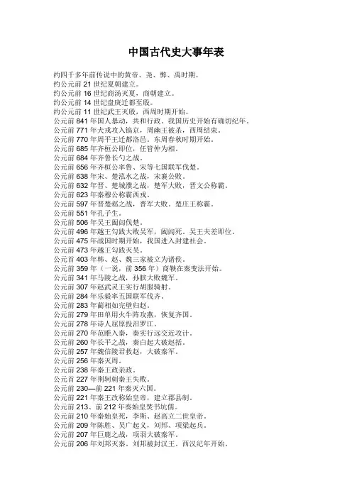 中国古代史大事年表